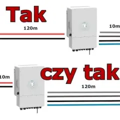 Jak podłączyć falownik fotowoltaiczny do sieci bez błędów i kosztów