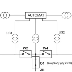 Schemat elektryczny z automatem, transformatorami (UZ1, US1, US2, UZ2) i wyłącznikami (W1, W2, W3, W4, O1, ZR).