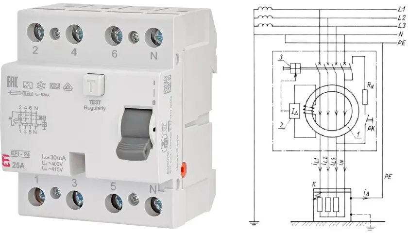 Biały wyłącznik różnicowoprądowy (rcd) z szarym przełącznikiem i schematem elektrycznym.
