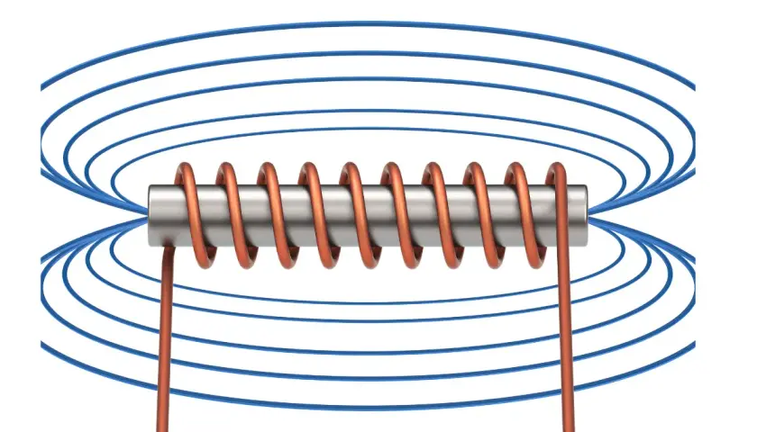 Schemat budowy elektromagnesu: nawinięty drut na rdzeniu, wokół którego widoczne są linie pola magnetycznego.
