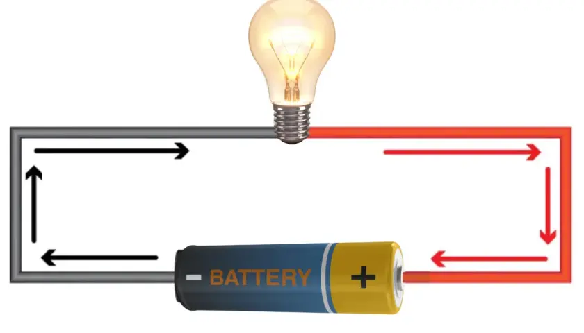 Obwód elektryczny z żarówką i baterią. Strzałki pokazują przepływ prądu, ilustrując napięcie jednostka.