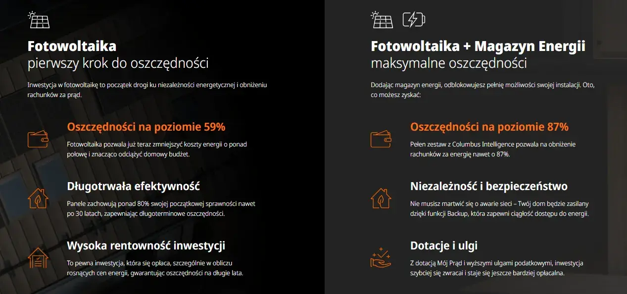 Najlepsze aplikacje do fotowoltaiki, które zwiększą Twoje oszczędności