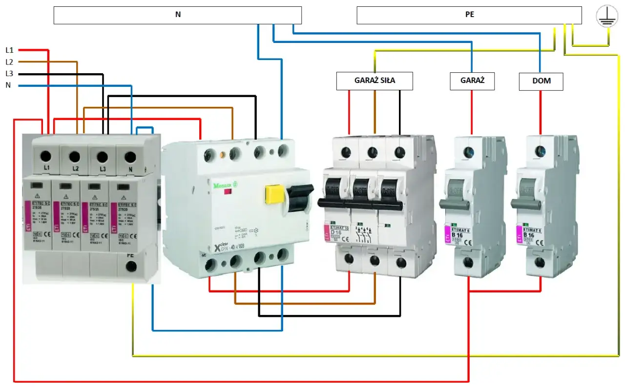 Schemat instalacji elektrycznej TT z zabezpieczeniami dla domu, garażu i garażu siłowego.